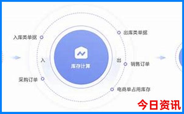 光明区好玩的地方有哪些景点